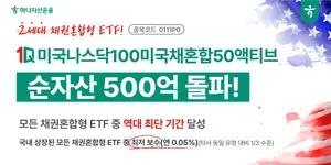하나자산운용, 1Q미국나스닥100미국채혼합50액티브 순자산 500억원 돌파