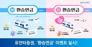 유안타증권, 연금저축·IRP 환승연금 이벤트 실시