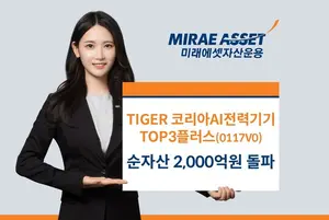 미래에셋, ‘TIGER 코리아AI전력기기TOP3플러스’ 순자산 2000억원 돌파