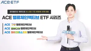 한투운용, ACE 밸류체인액티브 ETF 리밸런싱...AI 생태계 변화 반영