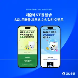 신한은행, 쏠트래블 체크카드 이용액 5조원 돌파...기념 이벤트 진행