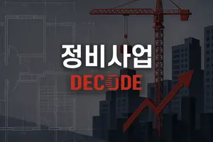 성수4지구 수주전서 발 뺀 삼성물산·현대건설...이유는? [정비사업 디코드]