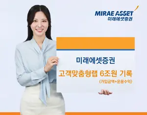 미래에셋증권, 고객맞춤형랩 ‘6조원시대’ 돌입
