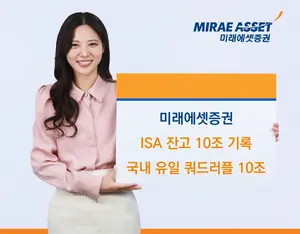 미래에셋증권, ISA 잔고 10조 기록…국내 금융권 최초 ‘쿼드러플 10조 클럽’ 