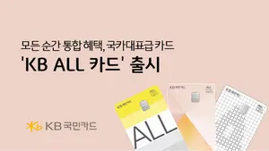 KB국민카드, 한도 없는 할인 혜택 ‘KB ALL 카드’ 출시