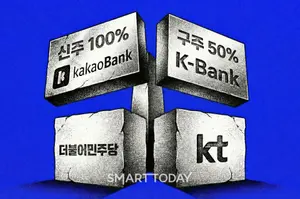 [케이뱅크 IPO] ④KT 불공정의 나비효과, 현 정부 상법 취지와 충돌