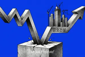 금호건설, 영업이익 459억 '흑자 전환'...
