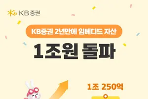 KB증권, 임베디드 자산 AUM 1조원 돌파