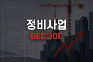 강남 재건축 ‘大漁’ 대치선경...준비위 단계부터 삼성·현대·GS '물밑 경쟁' [정비사업 디코드]