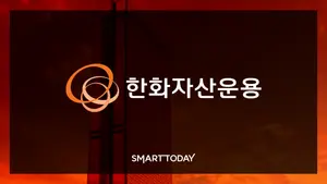 [표] 한화자산운용 PLUS 월배당 ETF 3월 분배금 내역