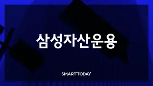[표] 삼성자산운용 KODEX 월배당 ETF 3월 분배금 내역