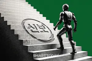 신용보증기금, Start-up NEST 19기 AI 스케일업 참가 기업 모집