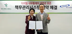 하나펀드서비스, 중소형 자산운용사에 AI 기반 ‘책무구조도 관리 시스템’ 제공