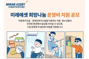 미래에셋박현주재단, 아동복지시설 대상 희망나눔 공모사업 
