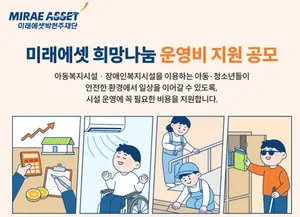 미래에셋박현주재단, 아동복지시설 대상 희망나눔 공모사업 