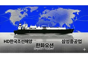 방산·미디어·교육까지…조선 3사 '포트폴리오 대전환'