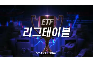 [ETF리그테이블] '2월 베스트 ETF' TIGER 차이나증권