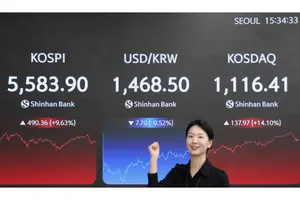 '코스닥 3000' 코스닥 액티브 ETF는 무슨 종목 담을까