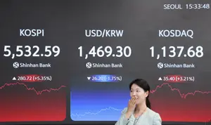 코스닥액티브, 첫날 성적표는..삼성 +11.94% vs 타임 +4.13%
