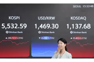 코스닥액티브, 첫날 성적표는..삼성 +11.94% vs 타임 +4.13%