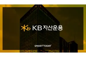 [표] KB자산운용 RISE 월중 배당 ETF 3월 분배금 내역