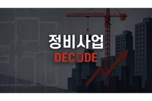 총사업비 2조 8000억 ‘강남 재건축 거물’ 대치우성1차·쌍용2차 통합 현재 상황은 [정비사업 디코드]