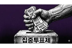 코앞으로 다가온 건설사 주총…화두는 ‘집중투표제’