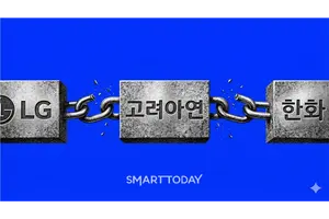 주주 반발과 정부 압박 직면한 한화·LG…최윤범 백기사 이탈 가능성은? [고려아연 경영권 분쟁] 