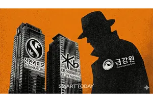 신한·KB 변액보험, 금감원 암행점검서 '미흡' 판정