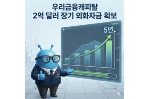 우리금융캐피탈, 2억 달러 외화차입 