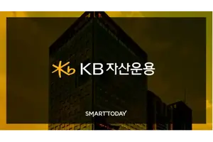 KB자산운용 ‘미국S&P500·미국배당100커버드콜'..월말 분배→월중 분배