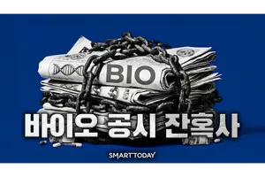 [바이오 공시 잔혹사] ⑤기술특례 1호의 몰락…헬릭스미스, 실패를 실패라 부르지 않은 5년