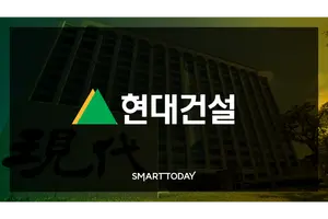 현대건설, 매출·영업이익 감소...순이익은 전년比 24% 증가
