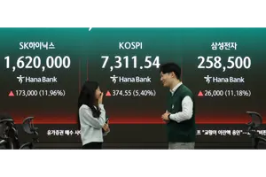 시총 1조700억달러 삼성전자 세계 11위, 亞 2위... SK하이닉스는 16위 