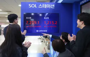 코스피, 삼성전자·하이닉스 앞세워 단숨에 7천...'멋진 신세계'