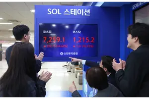 코스피, 삼성전자·하이닉스 앞세워 단숨에 7천...'멋진 신세계'