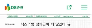 '어닝 쇼크' CJ ENM에 