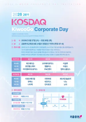 키움증권, 코스닥 콥데이 개최..리센스메디컬 등 18사 참가