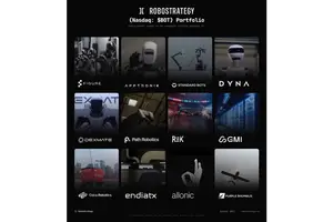 피지컬AI 투자 펀드 '로보스트래티지', 나스닥서 거래 개시