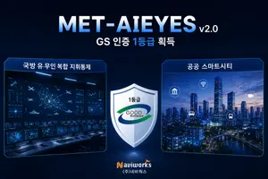 네비웍스 'MET-AIEYES', GS인증 1등급…국방·스마트시티 시장 공략