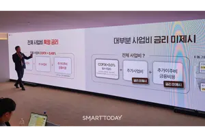'래미안'·'디에이치'가 여기선 대세… 삼성·현대, 압구정·개포·신반포서 ‘연전연승’