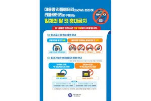 7월부터 전동킥보드, 대용량 리튬 배터리 들고 서울 지하철 못탄다 