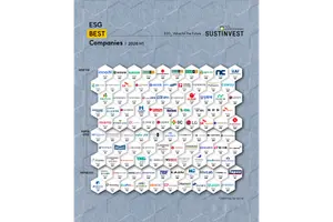 동아쏘시오그룹 상장 3사, 서스틴베스트 'ESG 베스트 기업' 3년 연속 선정