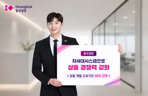 흥국생명, 차세대시스템 도입에 상품 개발 소요 기간 40% 줄여