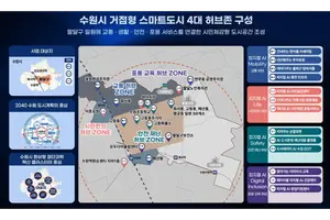한전KDN, 국토부 스마트도시 핵심사업 동시 참여