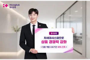 흥국생명, 차세대시스템 도입에 상품 개발 소요 기간 40% 줄여