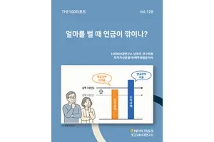 NH투자증권, THE100리포트 128호..노령연금 감액 총정리