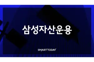KODEX 200커버드콜액티브, 상장 후 첫 월배당 지급
