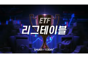 [ETF 리그테이블] 개미 투자자들, AI반도체서 레버리지로 이동했다
