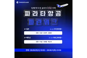 일본 여행 5만7000원에...파라타항공, 연중 최대 프로모션 ‘파란위크’ 진행